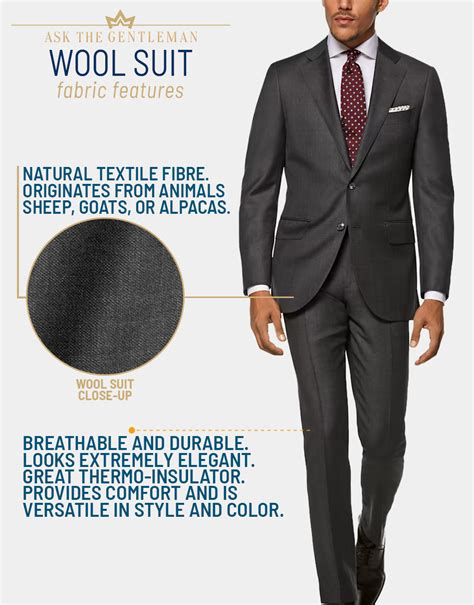 14 Different Suit Fabrics And Types Of Materials