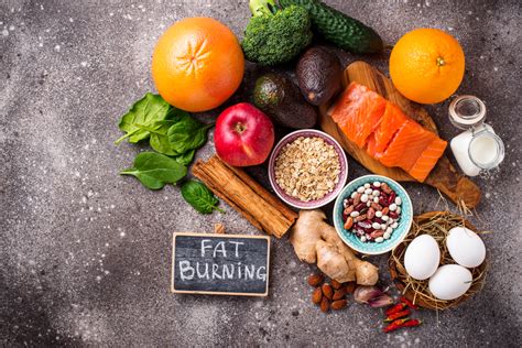 Top Fat Burning Foods Goal Bmi General And Bariatric Surgery Dr