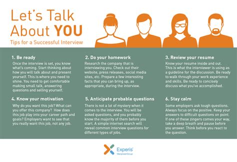 Lets Talk About You 6 Interview Tips To Make It Easier
