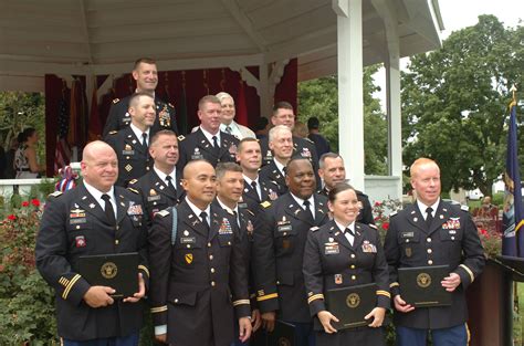 Army War College Graduates 349 Military Civilian International