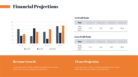 Financial Projections Powerpoint Slide
