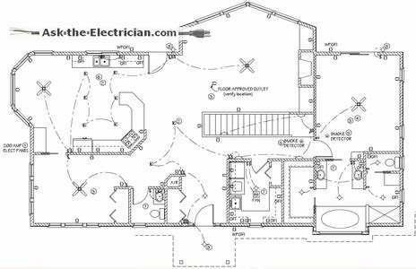 Electrical contractors and electricians work with electrical wire color codes on a daily basis. OLD HOUSE WIRING DIAGRAM - Auto Electrical Wiring Diagram