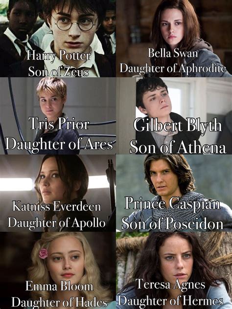 If these heroes were demigods. | Divergent hunger games, Miss