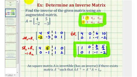 Ex: Inverse of a 2x2 Matrix Using an Augmented Matrix - YouTube