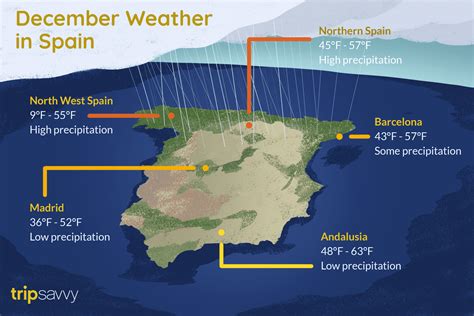 December In Spain Weather And Event Guide