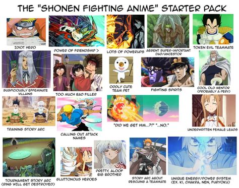 The Shonen Fighting Anime Starter Pack 9gag