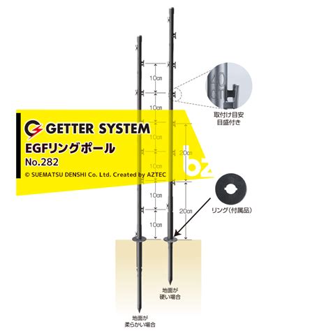 末松電子製作所 50本入 電気柵 支柱 ポール 末松電子 Frpポール φ14mm X 90cm 電柵支柱 Frp支柱 電柵 獣害用 法人様限定 【予約】