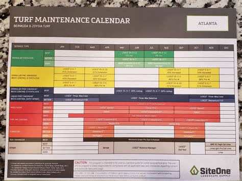 Lawn Maintenance Calendar Calendar Template 2022