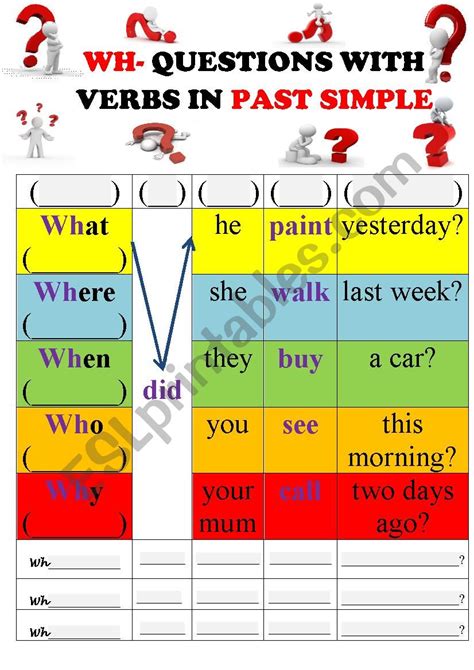 Wh Questions With Verbs In Past Simple Esl Worksheet By Niksailor