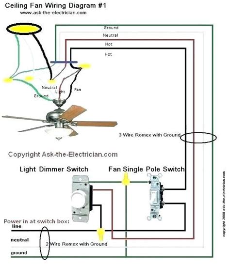 Be advised that for diagram 2 layouts you will have to adjust my instructions accordingly. recessed can light wiring diagram wiring diagram for can lights wiring recessed light creative ...