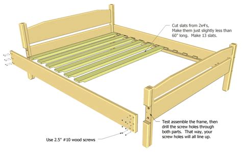 Woodwork Queen Size Bed Frame Plans Pdf Plans