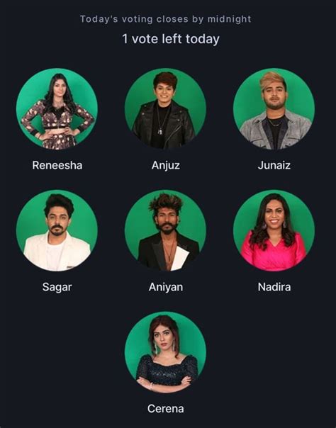 Bigg Boss Malayalam Season Week Eviction Nomination List Use Hotstar App For Online Voting