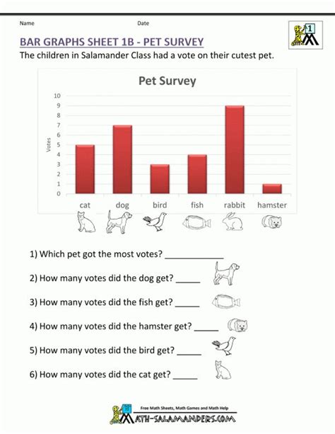 bar graph worksheet kindergarten and bar graphs first