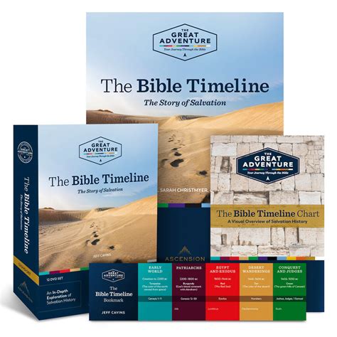 The Bible Timeline 2019 Starter Pack Access To Online Videos And W