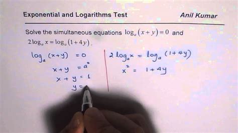 Exponential Logarithmic Simultaneous Equation Extraneous Roots Youtube
