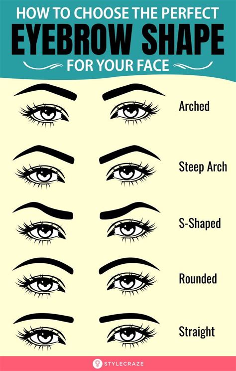 how to choose an eyebrow shape for your face type and tips perfect eyebrow shape eyebrow shape