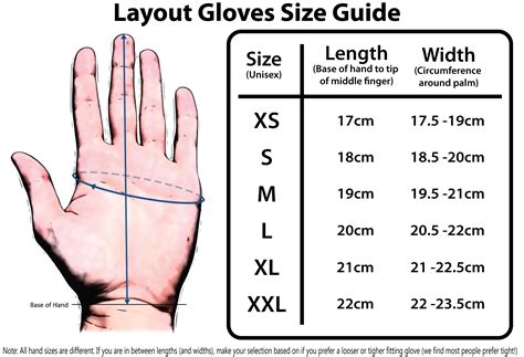 Layout Ultimate Glove Review The Ultimate Hq