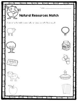 Climate, weather, and natural resources that affect human survival and economic activity. Natural Resources Match by Abby Hudson | Teachers Pay Teachers