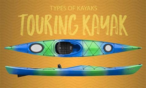 A Visual Guide To The Different Types Of Kayaks Available Including