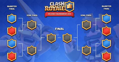 Best Tournament Decks For Clash Royale Touch Tap Play