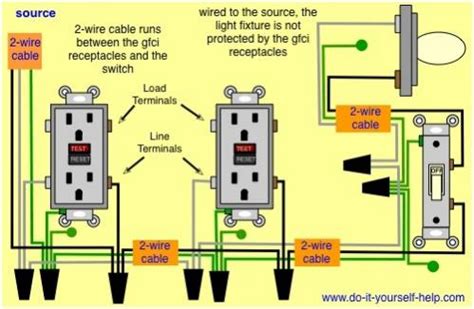 Ever wonder how a two way light switch wiring is connected? Wiring GFCI to light switch from pump disconnect - DoItYourself.com Community Forums