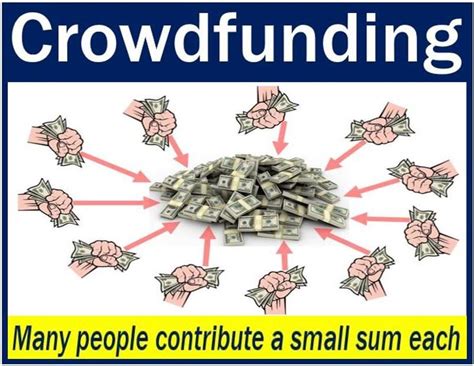 What Is Crowdfunding The Pros And Cons Of Crowdfunding Market