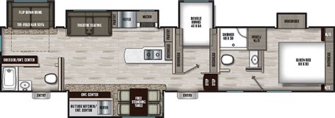 Mid Bunkhouse Fifth Wheel With Outside Kitchen Wow Blog