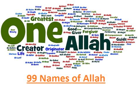 99 Names Of Allah In English And Arabic With Meaning