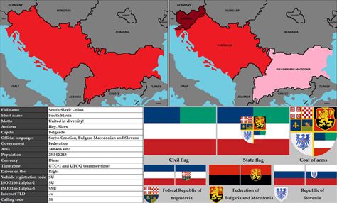 South Slavic Union By Vittoriomatteo On Deviantart