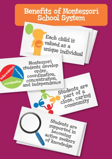 Benefits Of Montessori School System Wake Forest Montessori Preschool