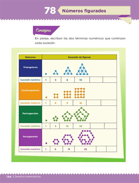 Información detallada sobre libro matematicas 6 primaria anaya aprender es crecer podemos compartir. Números figurados - Desafíos matemáticos 6to Bloque 5to ...