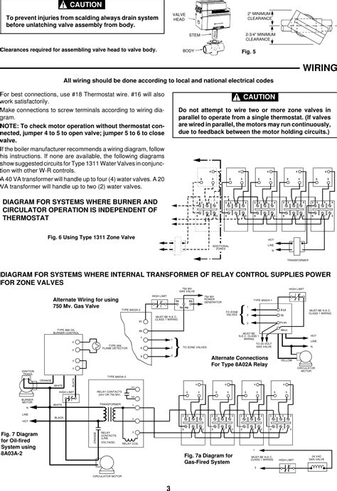 Architectural wiring diagrams play a part the approximate locations and interconnections of receptacles, lighting, and unshakable electrical. DIAGRAM White Rodgers Thermostat Wiring Diagram Wiring Diagram FULL Version HD Quality Wiring ...