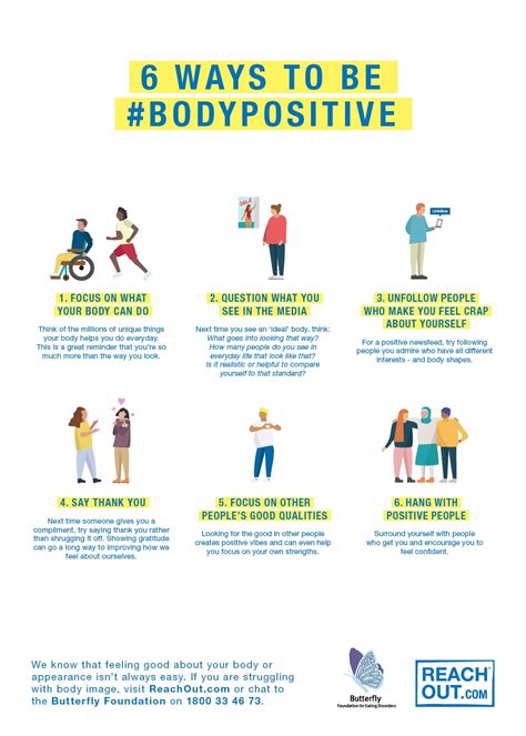 6 Ways To Be Bodypositive Body Image Reachout Australia