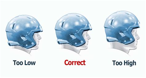 Football Helmet Jaw Pad Sizes Chart