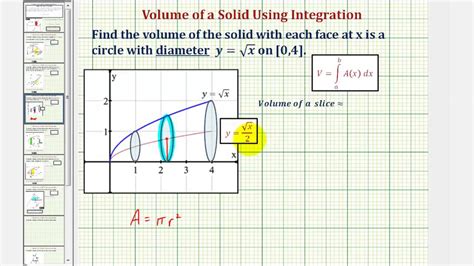 Ex 3 Volume Of A Solid With Known Cross Section Using Integration