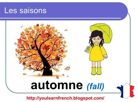 French Lesson 8 The Four Seasons In French Les Saisons En Français