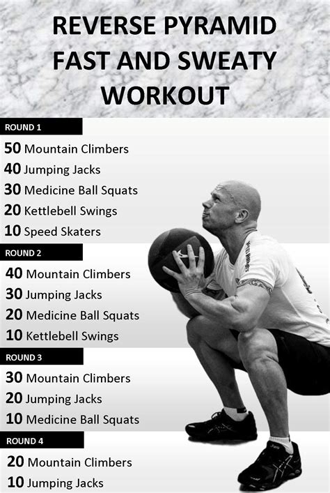 Full Body Workout Routine Experiments In Wellness Full Body Workout Routine Pyramid Workout