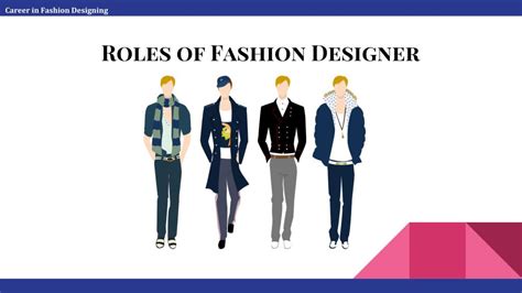 Ppt Career In Fashion Designing Powerpoint Presentation Free