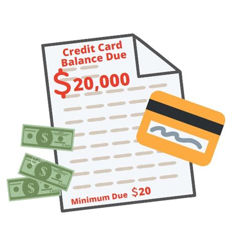 May 06, 2021 · paying off your credit card on time each month is critical for maintaining a solid credit score and preventing late fees from piling up.v161320_b01. Making a Credit Card Minimum Payment Won't Cut It | DebtWave