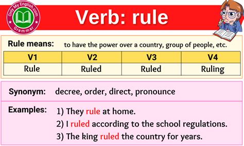 Rule Verb Forms Past Tense Past Participle And V1v2v3