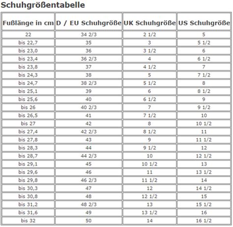 Men's shoe size conversion table between us, european, uk, australian & chinese shoe sizes and the equivalent of each shoe size in inches and centimeters. Chinesische Schuhgrößen (Kleidung, Versand, Textilien)