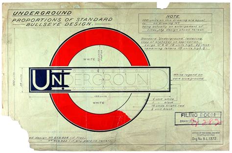 London Underground Logo A Brief History Of The Iconic Design