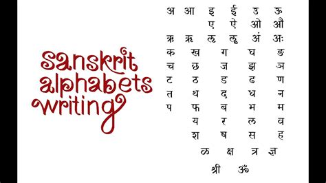 Sanskrit Alphabet Chart With Pictures