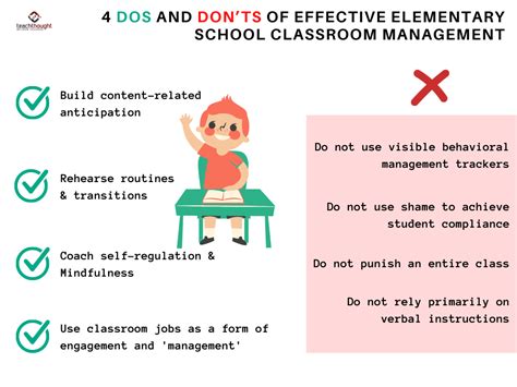 4 Dos And Donts Of Effective Elementary School Classroom Management