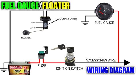 FUEL GAUGE FLOATER WIRING DIAGRAM FUNCTIONS AND CONNECTIONS YouTube