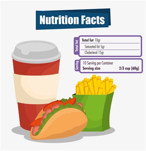 Whatever your reasons are, your diet should always be properly balanced in terms of nutrients. Nutrition Calculator | NovaDine, Inc.