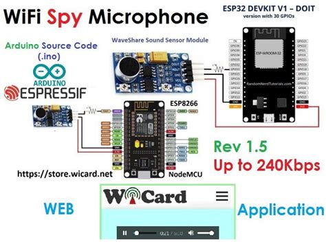 Nodemcu Esp8266 And Esp32 Spy Microphone Arduino Code