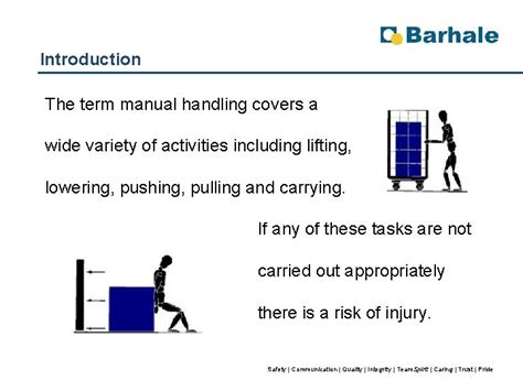 Toolbox Talk Manual Handling Safety Communication Quality Integrity