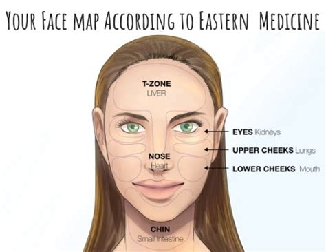 A native bostonian would understand it immediately as meaning so do i, while a californian would probably hear just the opposite—i. Acne Care - Page 2 | Bellatory