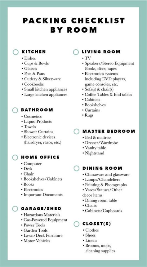 A Packing Checklist By Room
